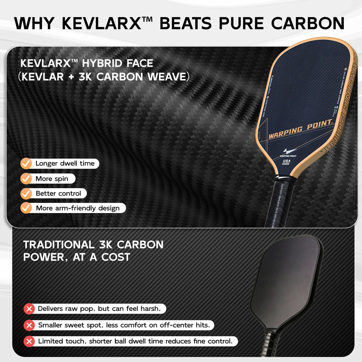 Aether Pickleball Paddle - Hybrid