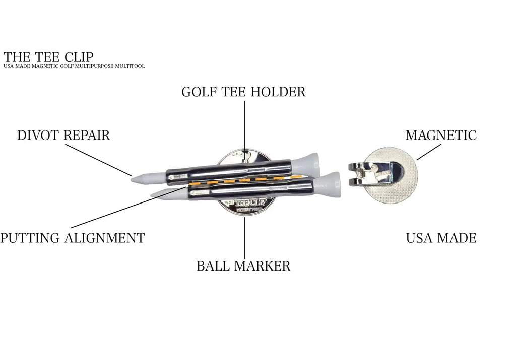 The Tee Clip®: USA Made | Magnetic Golf Multi Tool - Golf Tee Holder, Ball Marker, Putting Alignment & Divot Repair